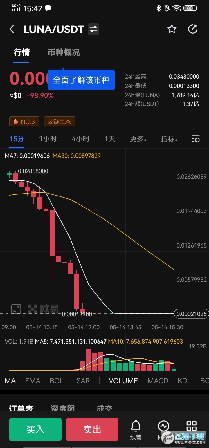 期货资金出金时间