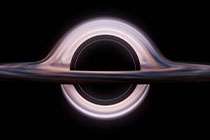 原户主有无贷款怎么查